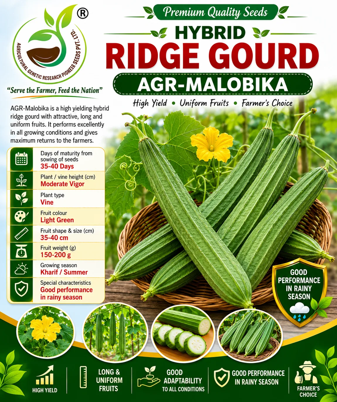 AGR-MALOBIKA