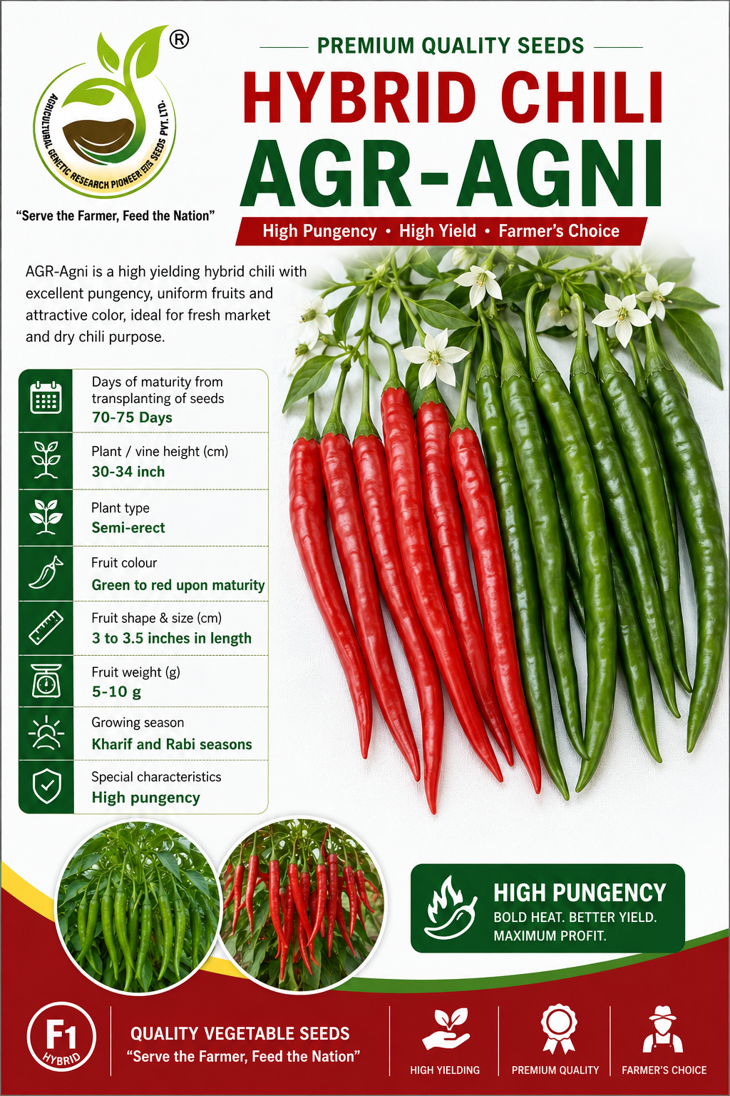 AGR-AGNI