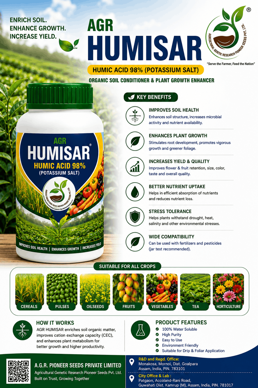 AGR HUMISAR