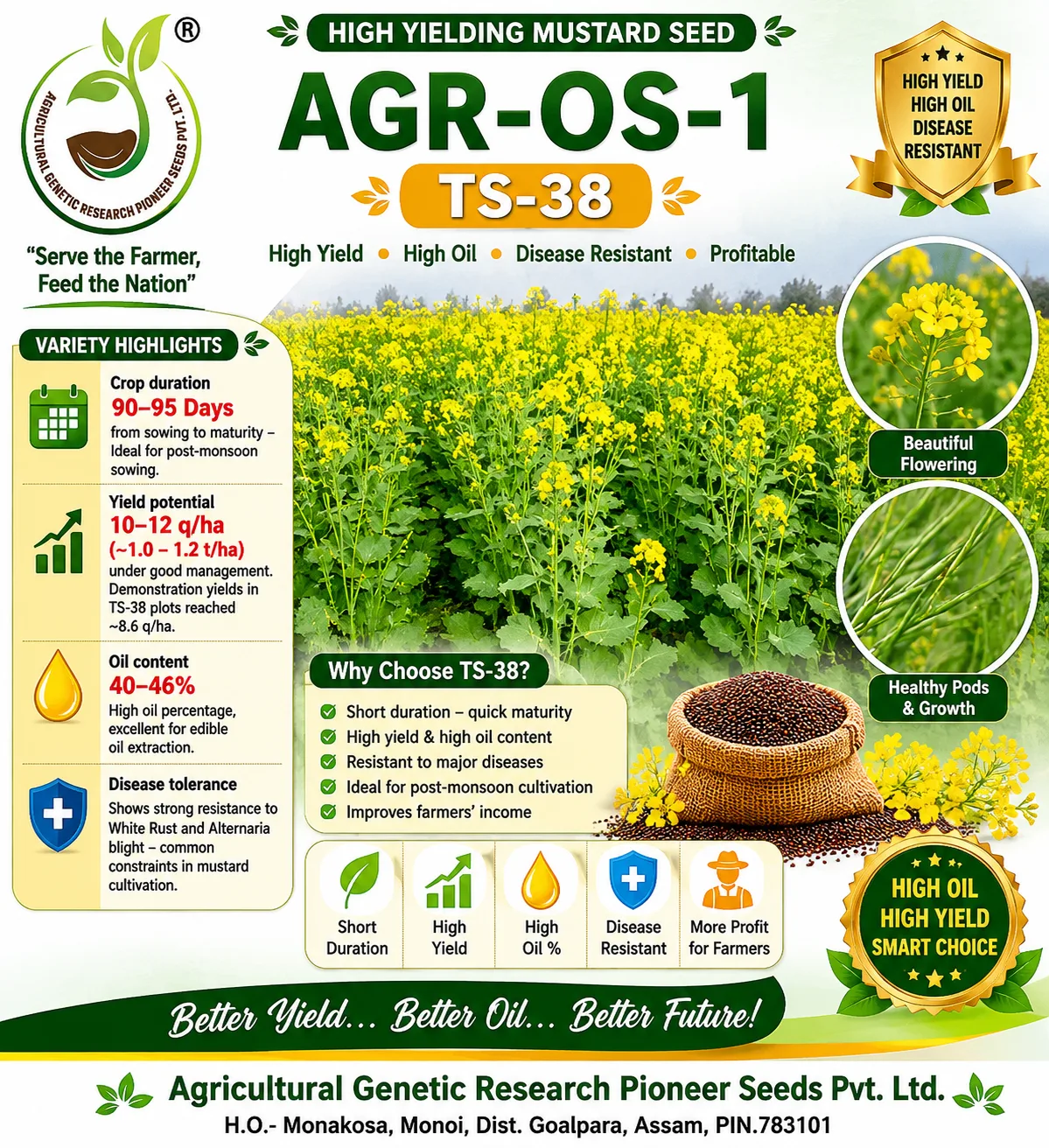 AGR-OS-1
